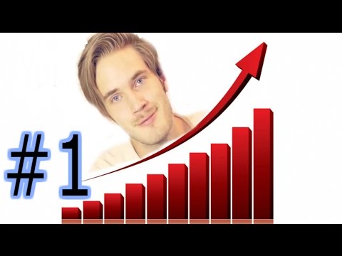 The History Of Pewdiepie In 2 Minutes